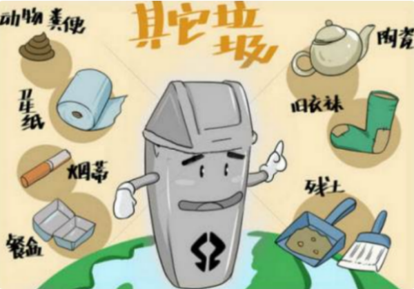 穿越火线第5题废旧纽扣电池是有害垃圾,它的回收方式是?