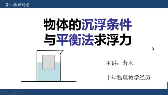 [图]初中 物理 物体沉浮条件与平衡法求浮力