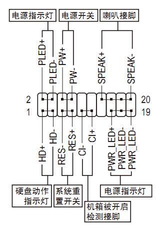 技嘉b75-d3v主板跳线怎么接 有图吗?