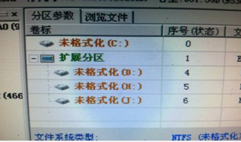 格式化是什么意思?