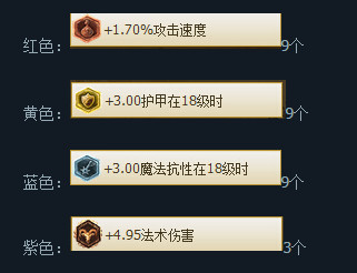 英雄联盟s4树精上单大型攻略,附详细天赋符文