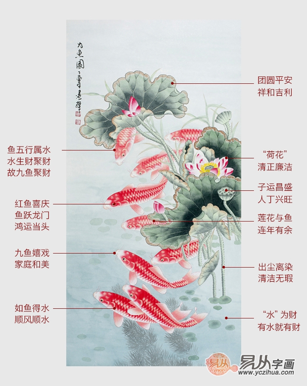 玄关挂荷花风水好不好