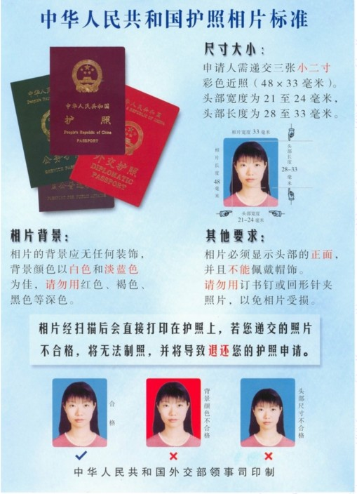 因公护照证件数字相片检测平台网址是多少?
