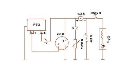 盘式发电机接线图图片