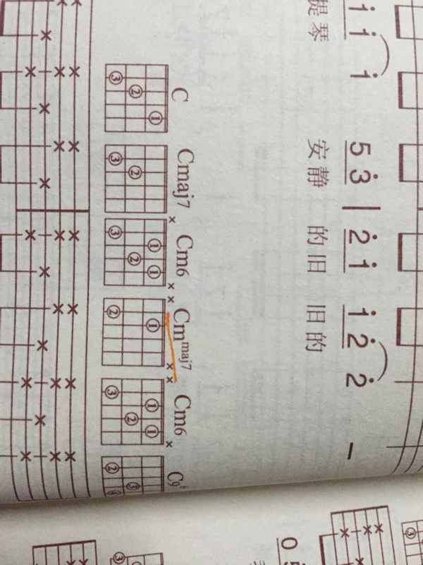 吉他和弦那个Cm右上角有个maj7是啥意思 叫什