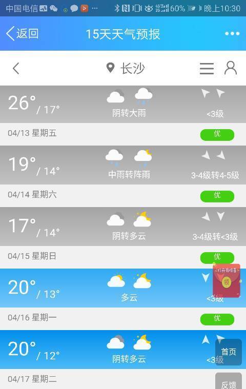 海南省一周天气预报