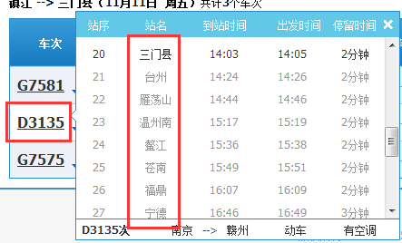 镇江到杭州的火车经过三门吗?