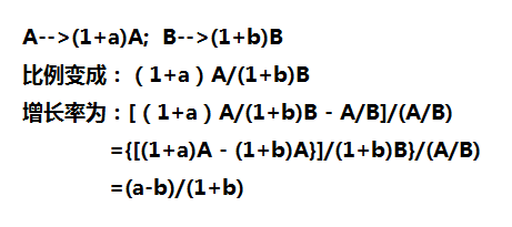 比重增长率和比重差一样么 公务员资料分析公