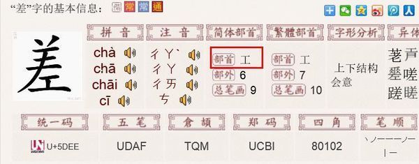 差加偏旁组词 差是什么偏旁