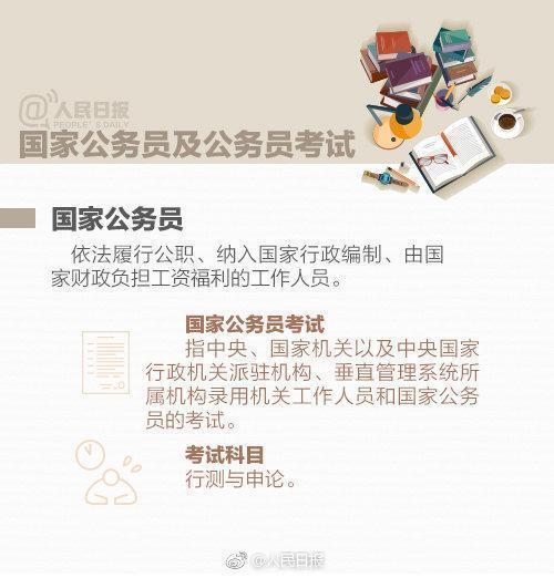 2020年事业编制考试报名