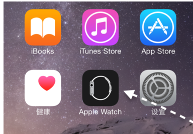 Iwatch手表如何使用