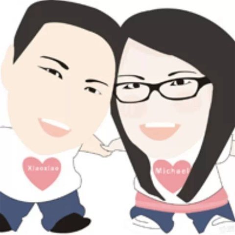 为什么有些人会将二次元人物称为老公/老婆?