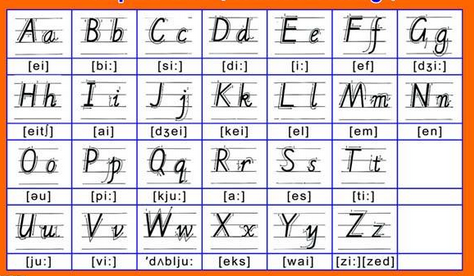 abcdefg拼音字母表图片