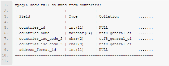 怎样查看mysql自定义数据库的编码字符集
