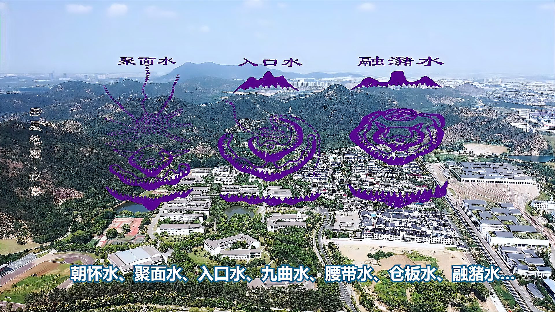 [图]《地理人子须知》;列举了众多吉水形态