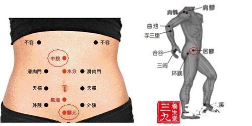 肚子减肥精确学位图片图片
