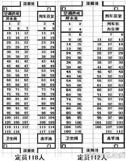 k8482座位分布图1车厢图片