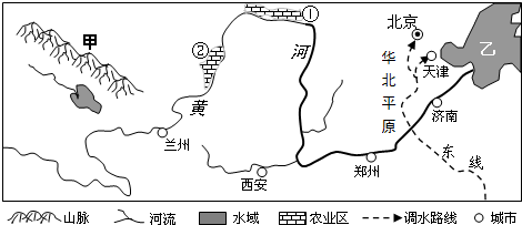 读黄河流域略图