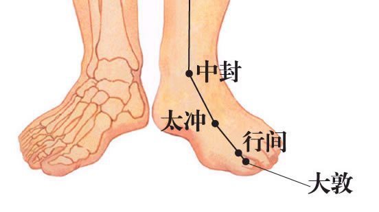 中封与解溪的位置图图片