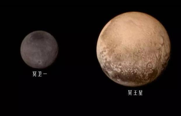 冥王星和冥卫一卡戎的关系