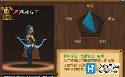 召唤师联盟寒冰女王技能效果详解