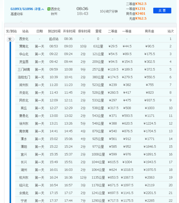 g1893次列车 西安北站到台州站的站点有哪