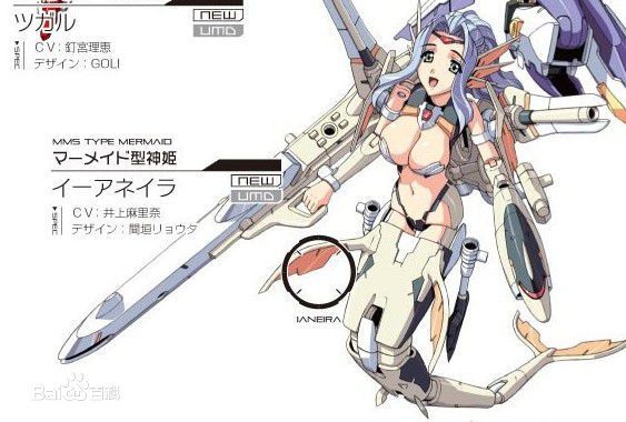 动漫《武装神姬》,神姬是为了辅助人类制作出来的身高15厘米的伙伴.