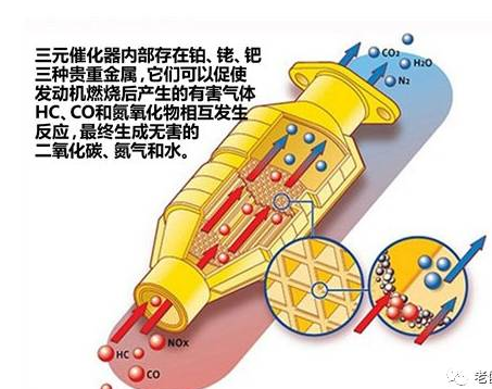 甲醇柴油走进绿色能源新时代