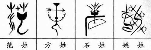 你的姓氏图腾是什么样的?