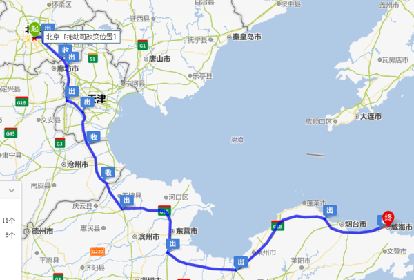 北京开车去威海高速费和油费大约需要多少钱?