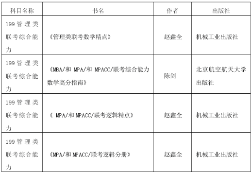 中国人民大学图书情报专业硕士复试内容及参考