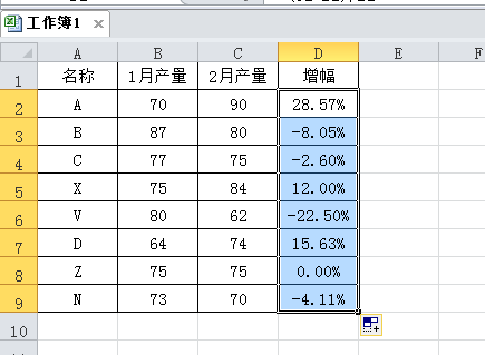 Excel表格如何计算产量增减百分比?