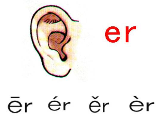 “er”的一声拼音组词是什么?