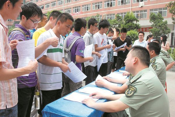大学生当兵年龄限制是几岁