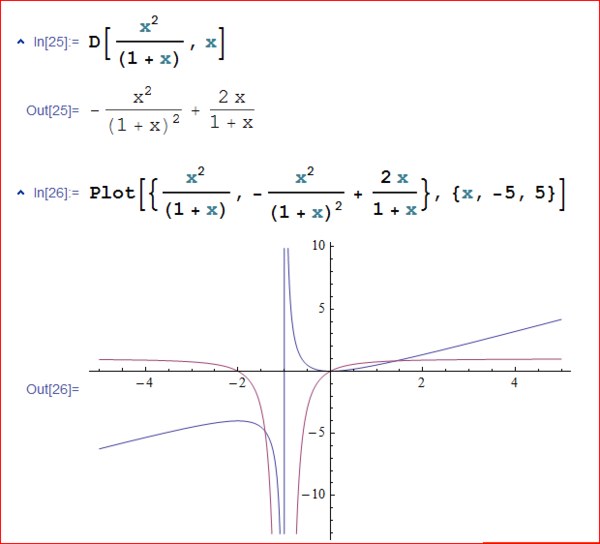 求函数y=x^2(1+x)^-1的单调区间和极值,并