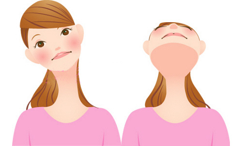 扭头动嘴就能快速瘦脸吗