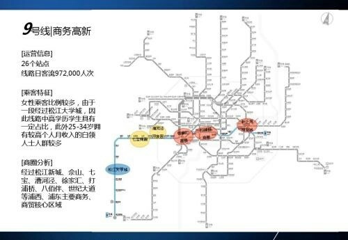 上海地铁早上几点开始运行?