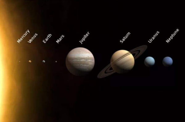 太阳系八大行星和冥王星的英文和符号