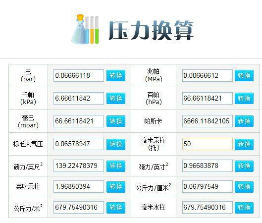 高壓水錶測量範圍15~50mm怎麼換算壓力