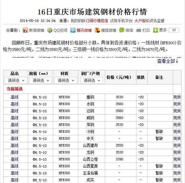 五金机电批发行业的风向标：市场需求与行业趋势