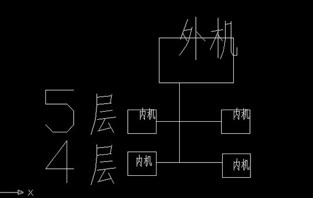 多段联线台座示意图图片