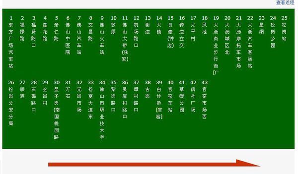佛山城巴7线公交线路介绍 爱帮公交为大家提供详细的佛山7路公交线路