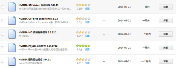 (显卡)换了A卡,想卸载原来的N卡驱动。可是怎