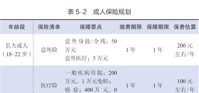 你就做好你自己