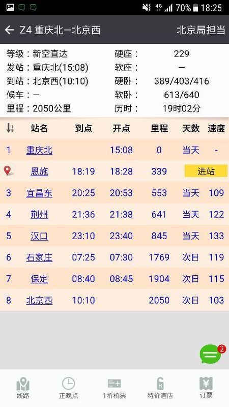 在重庆坐火车,Z4列车是从北站南广场上车,还是