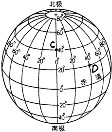 在东半球上c在南半球上d