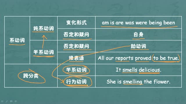 360影视 影视搜索 360影视 影视搜索