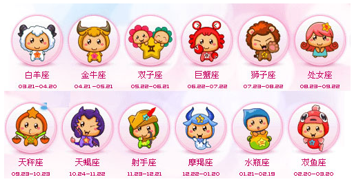 十二星座排列顺序以及日期