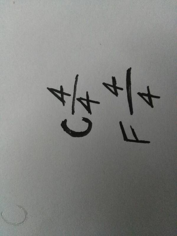 尤克里里的c调f调后面那个是什么鬼。