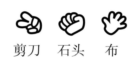玩"石头剪刀布"存在什么方法吗?